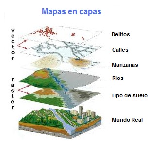 4.16.2. Los Mapas – Instituto Nena 911 LATAM
